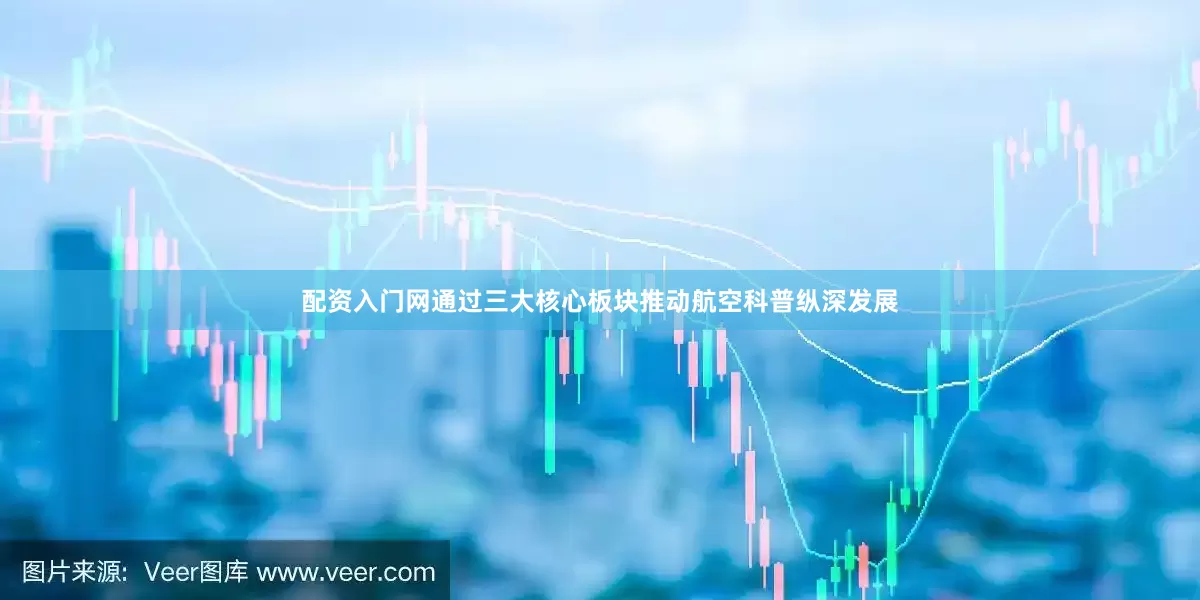 配资入门网通过三大核心板块推动航空科普纵深发展
